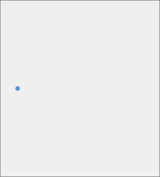 put a description here or you will lose grades